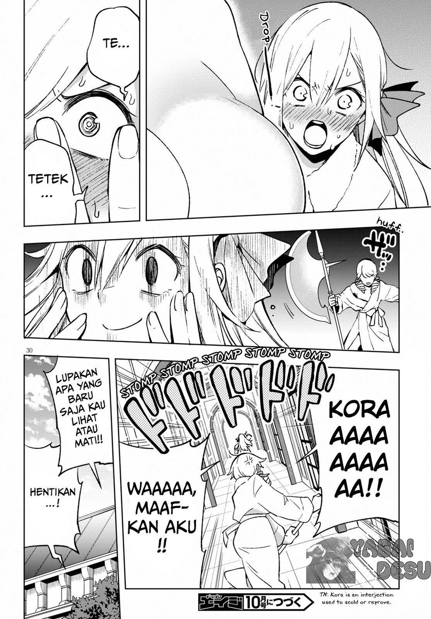 Chapter 5 - halaman 36