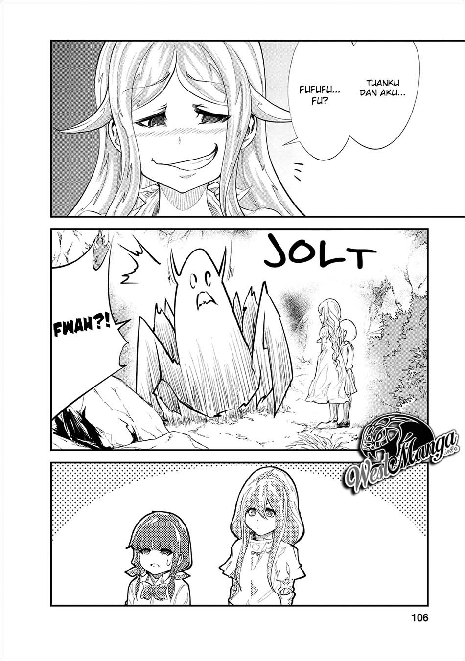 Chapter 19 - halaman 14