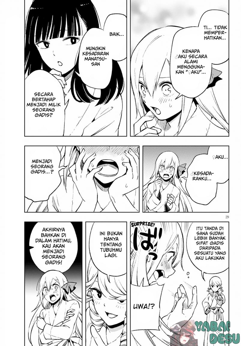 Chapter 6 - halaman 31