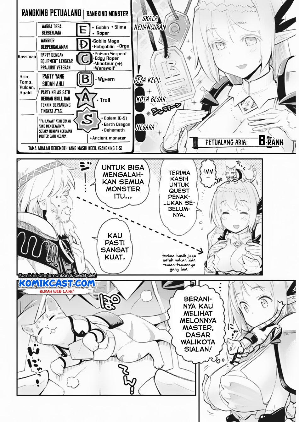 Chapter 27 - halaman 15