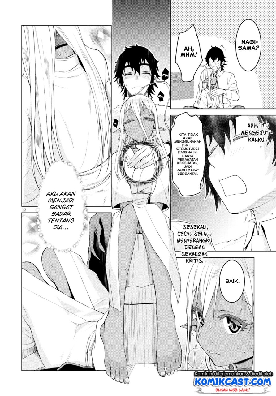Chapter 27 - halaman 14
