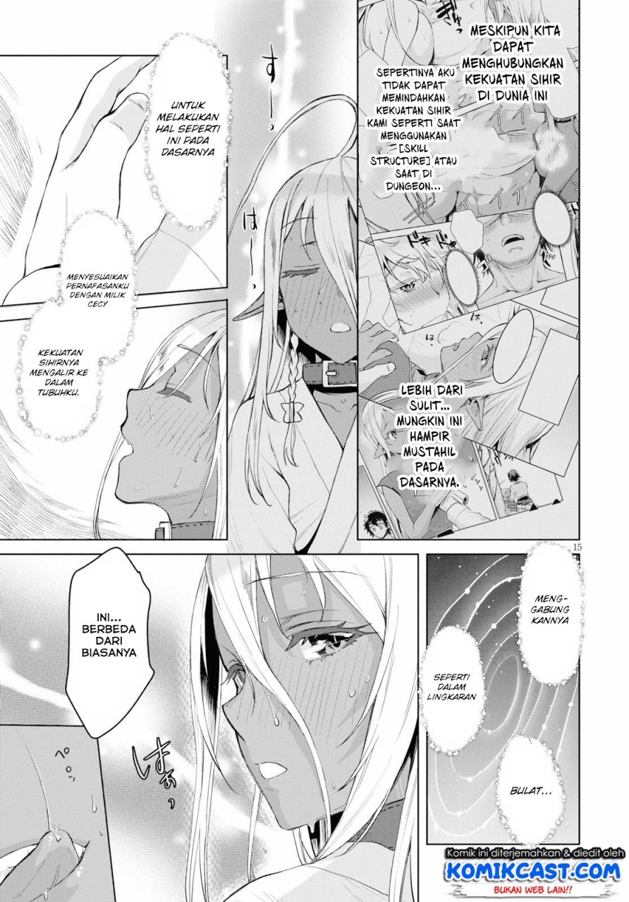 Chapter 27 - halaman 17