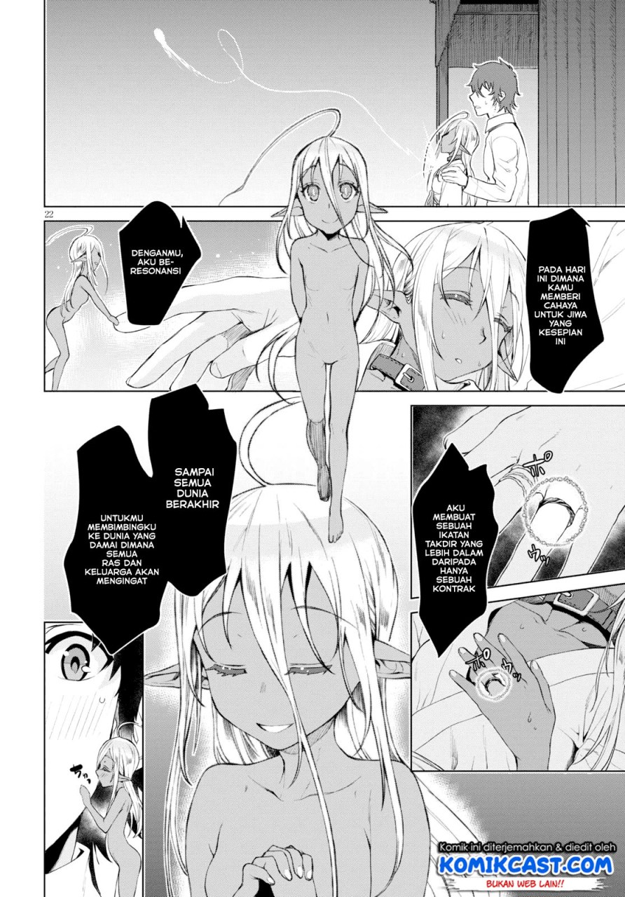 Chapter 27 - halaman 23