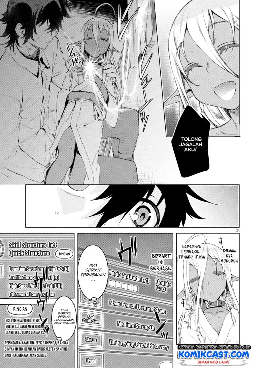Chapter 27 - halaman 24