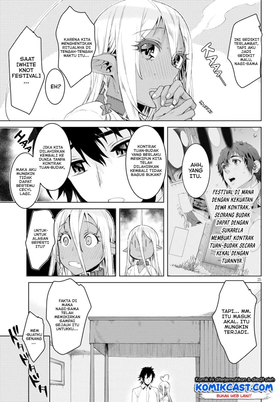 Chapter 27 - halaman 26