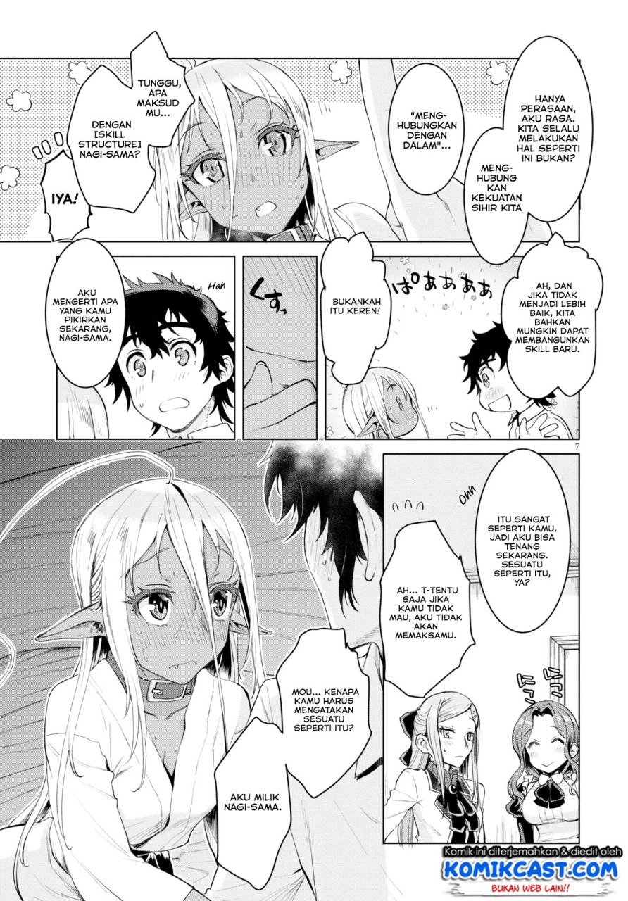 Chapter 27 - halaman 9