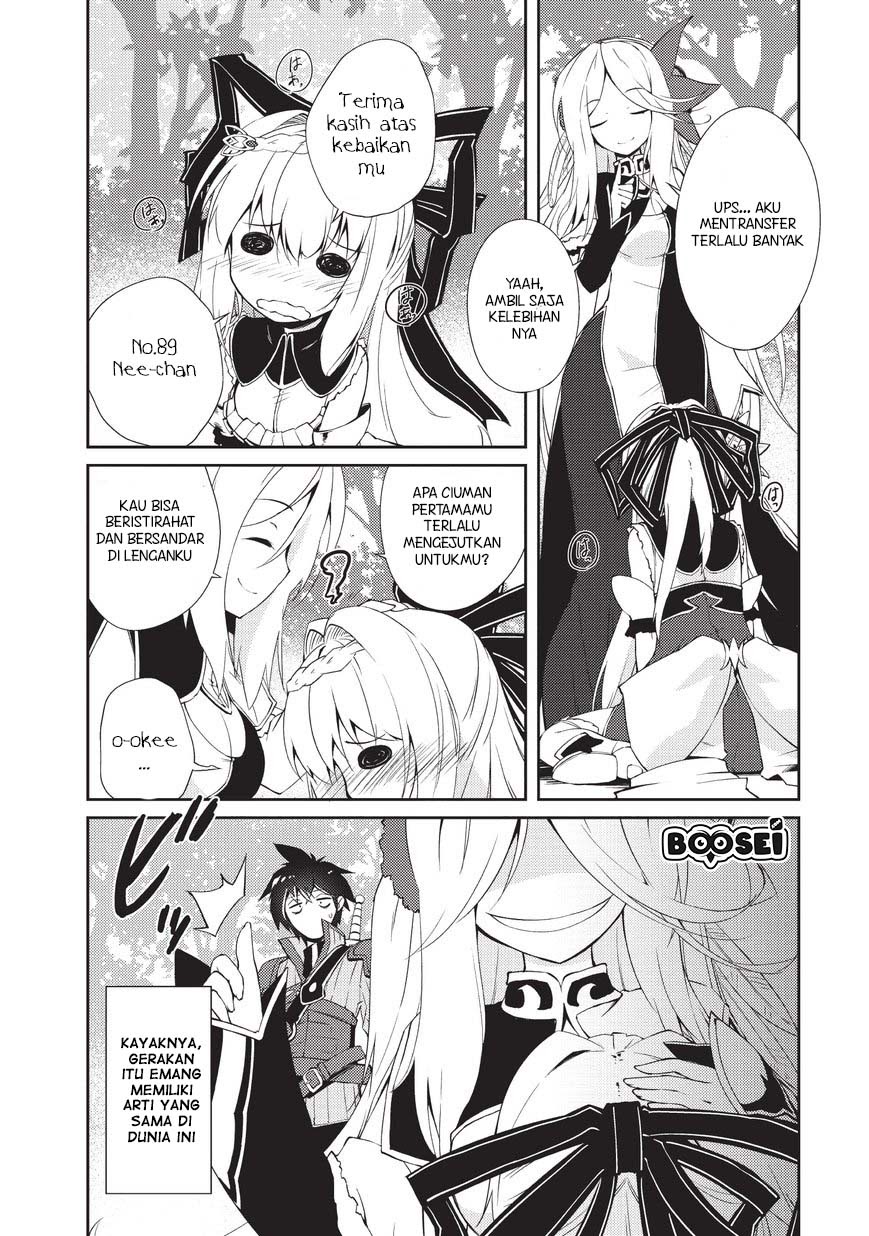 Chapter 7 - halaman 17
