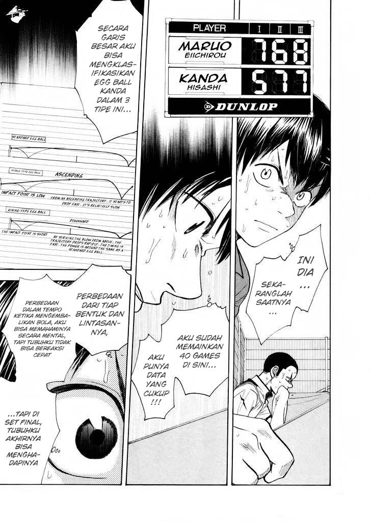 Chapter 257 - halaman 3