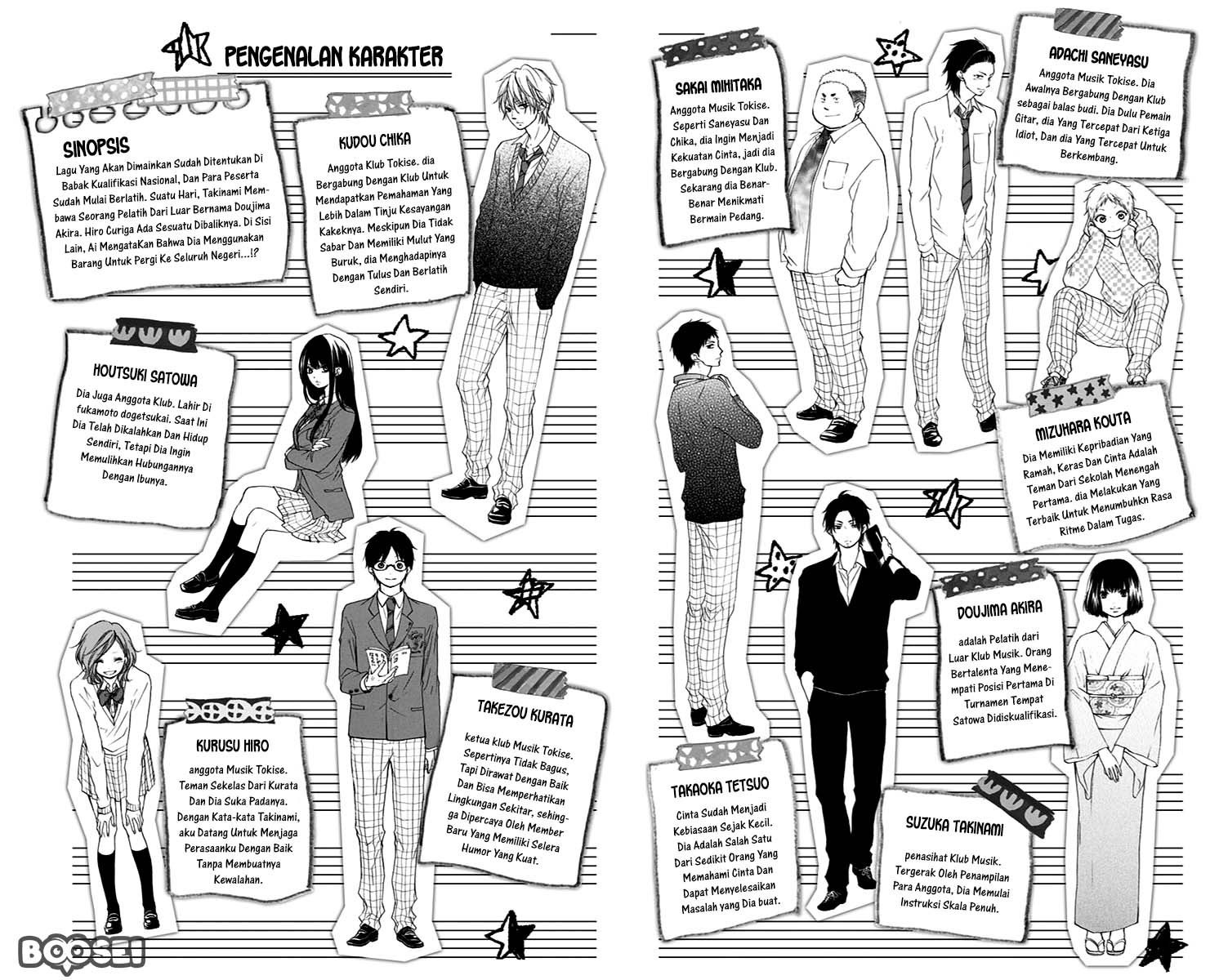 Chapter 36 - halaman 7