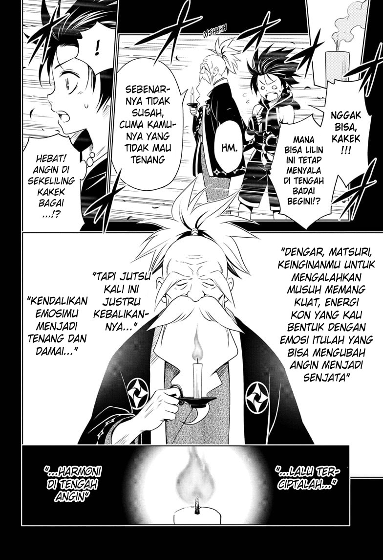 Chapter 21 - halaman 14