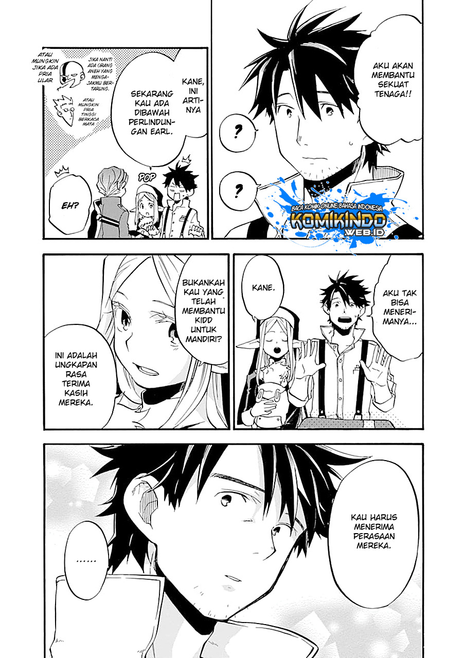 Chapter 13.2 - halaman 21