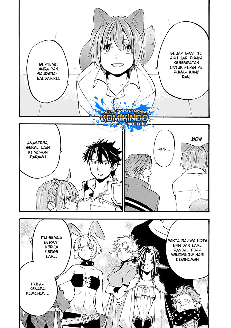 Chapter 13.2 - halaman 6