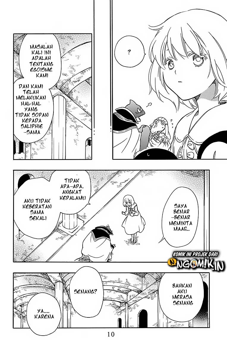 Chapter 24 - halaman 13