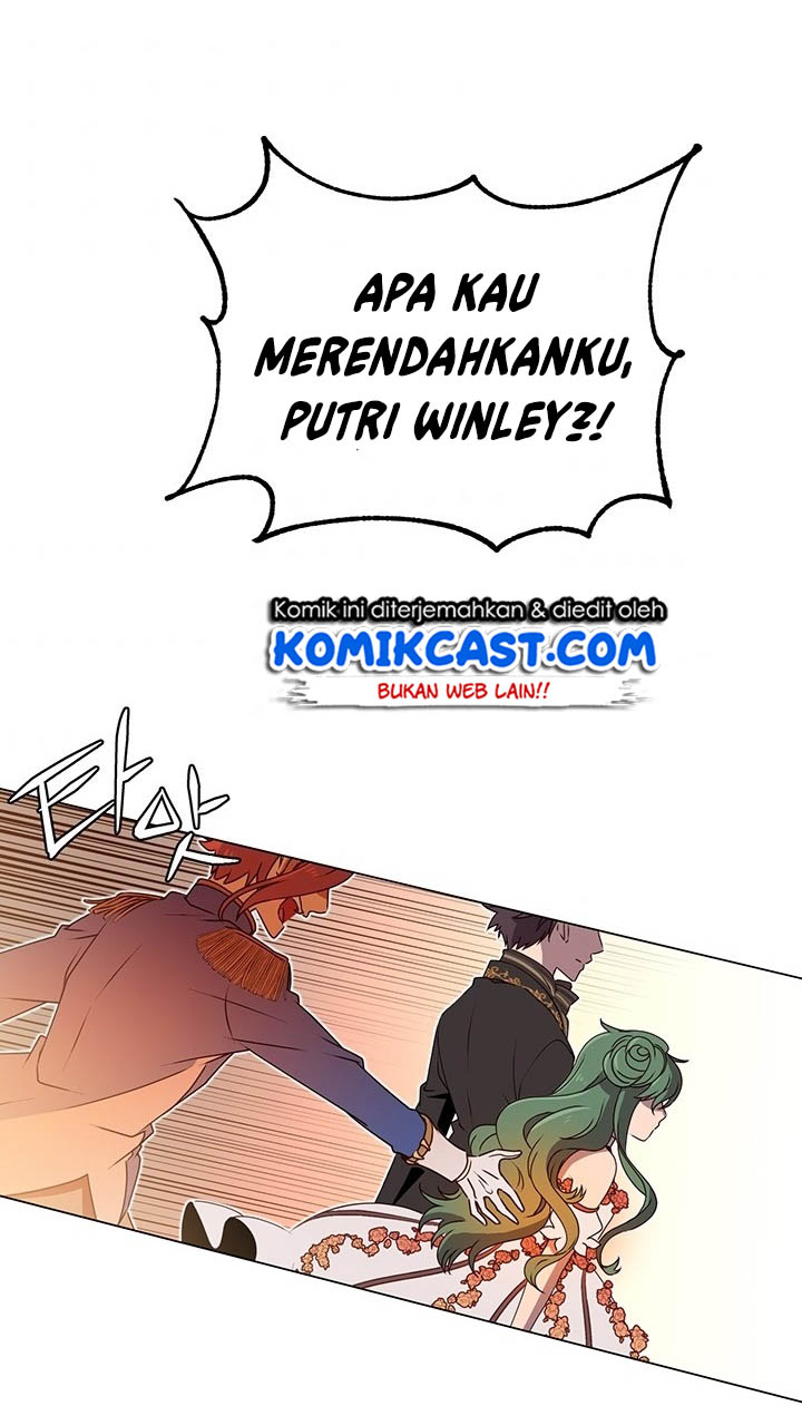 Chapter 14 - halaman 36