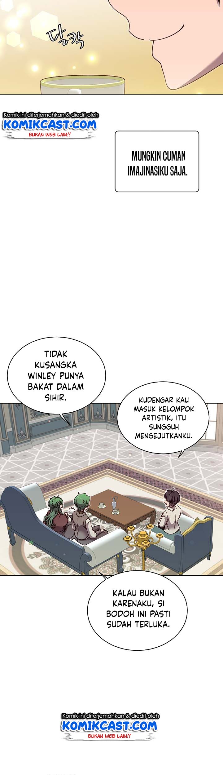 Chapter 10 - halaman 21