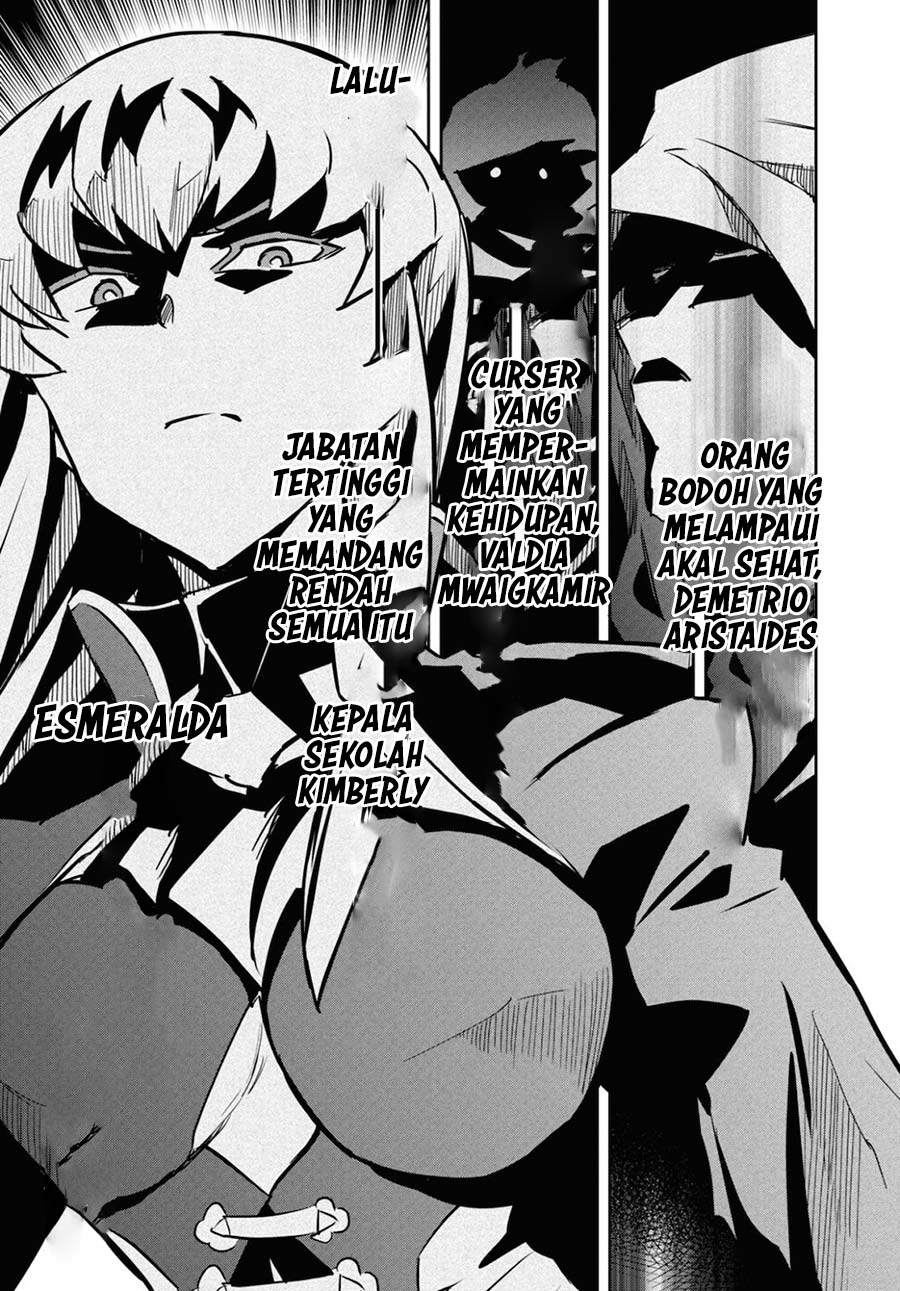 Chapter 15.2 - halaman 21