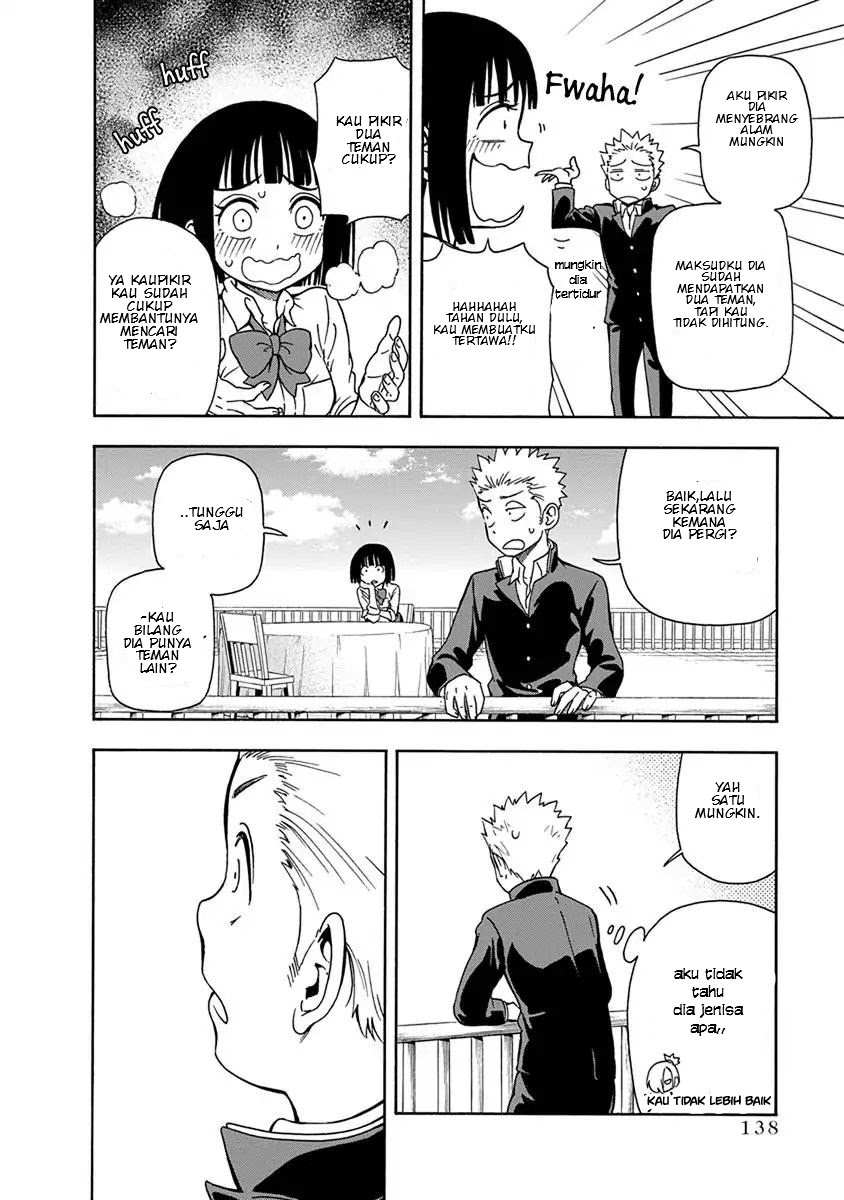 Chapter 8 - halaman 4