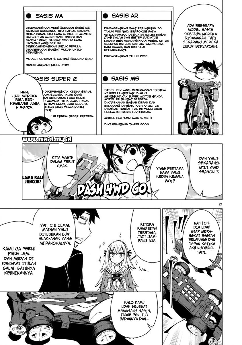 Chapter 6 - halaman 25