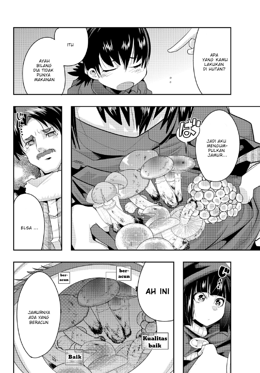 Chapter 10.1 - halaman 19