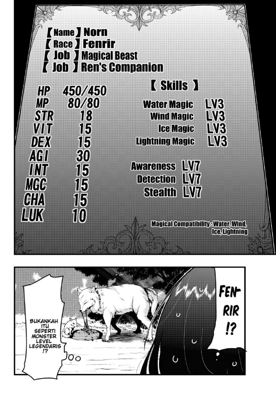 Chapter 6 - halaman 12