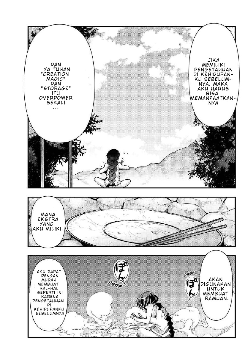 Chapter 2.1 - halaman 15