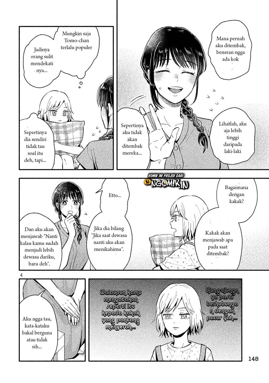Chapter 14 - halaman 6