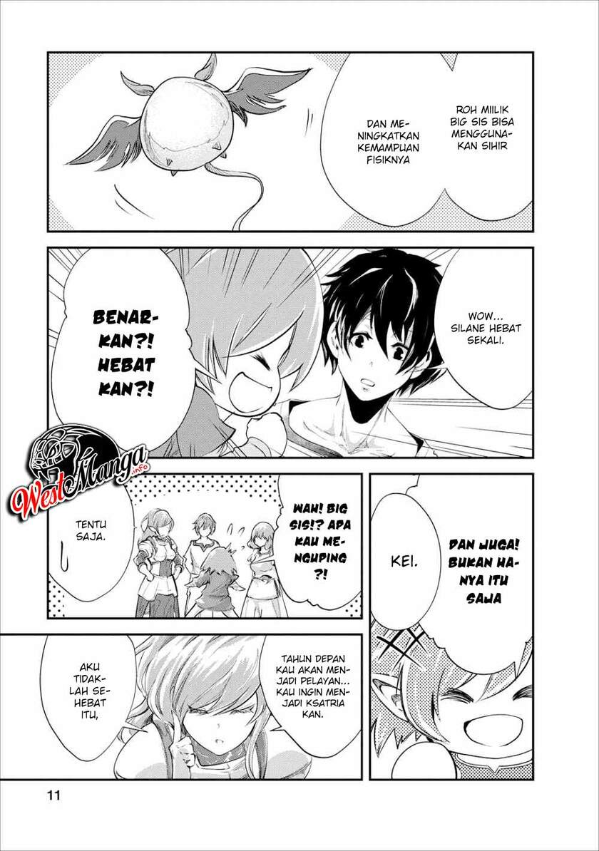 Chapter 21 - halaman 11