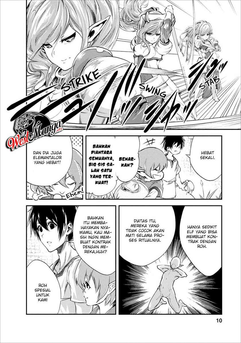 Chapter 21 - halaman 10