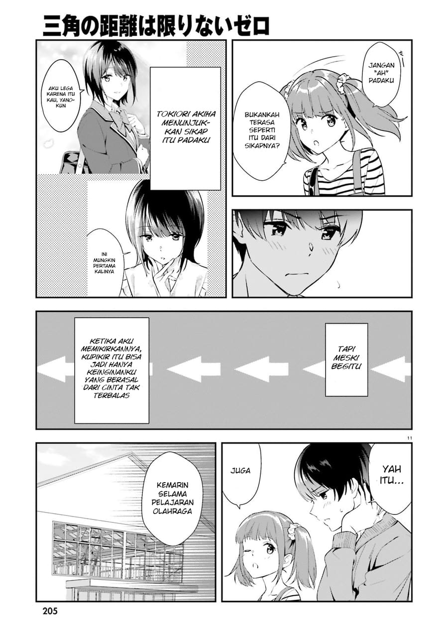 Chapter 10 - halaman 13