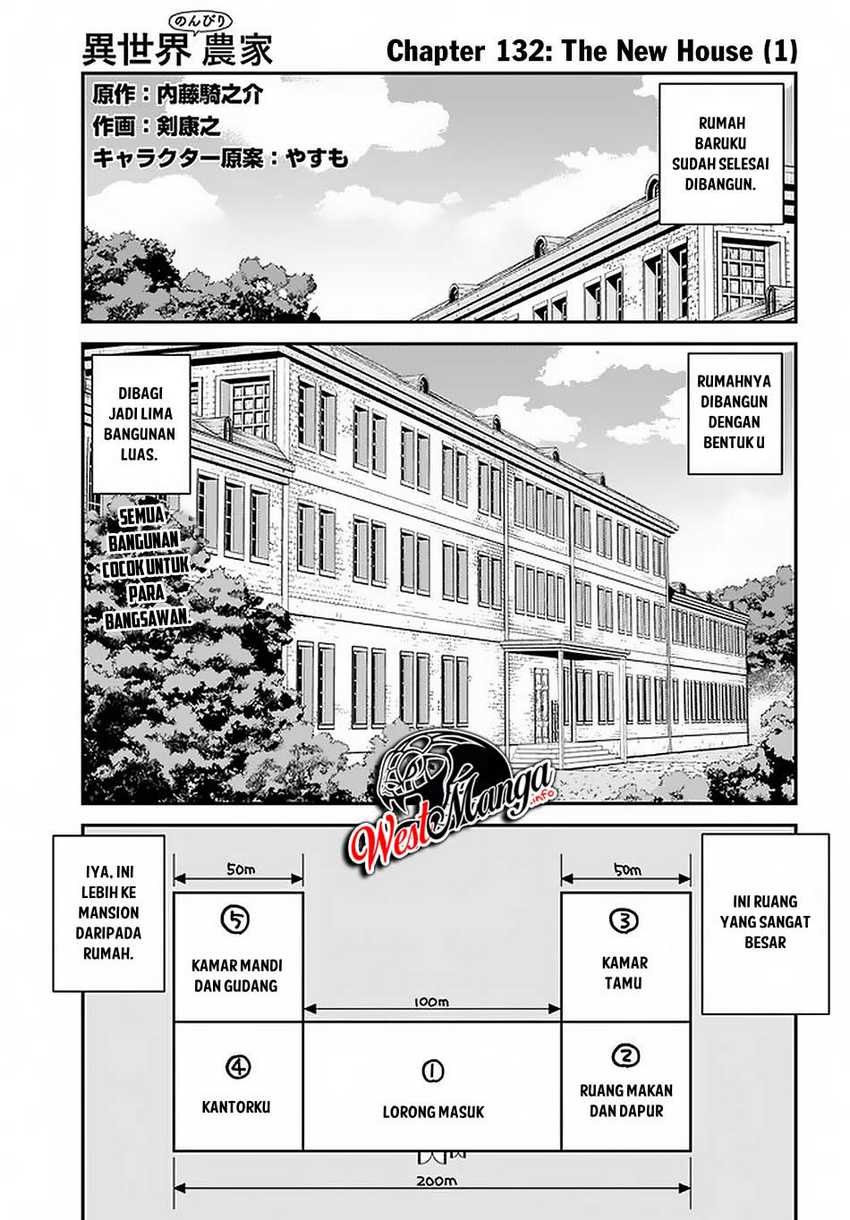 Chapter 132 - halaman 3