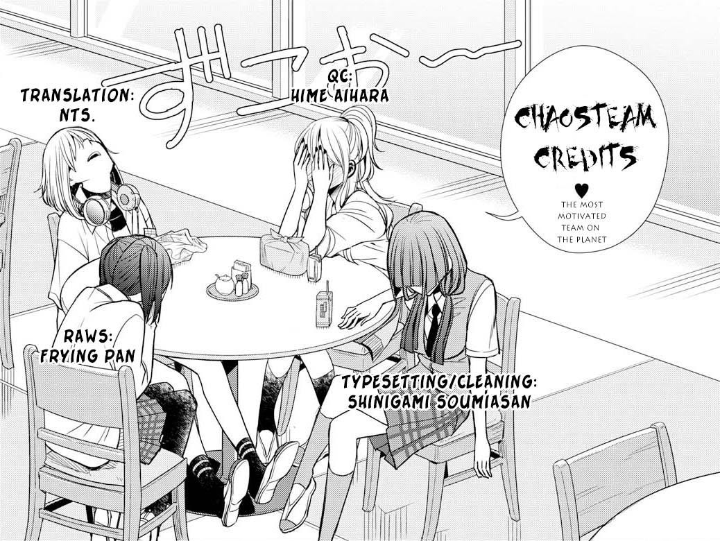 Chapter 7 - halaman 32
