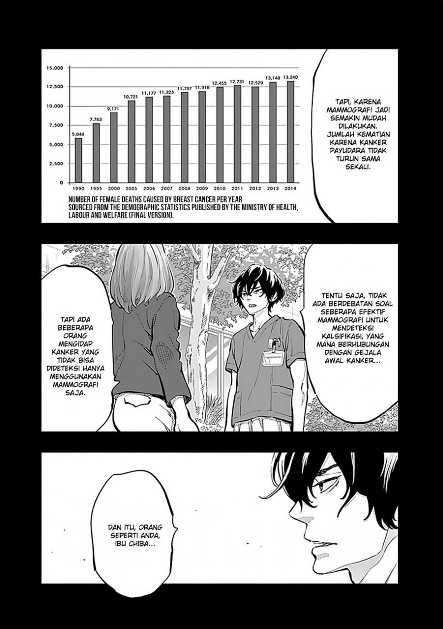 Chapter 13 - halaman 7