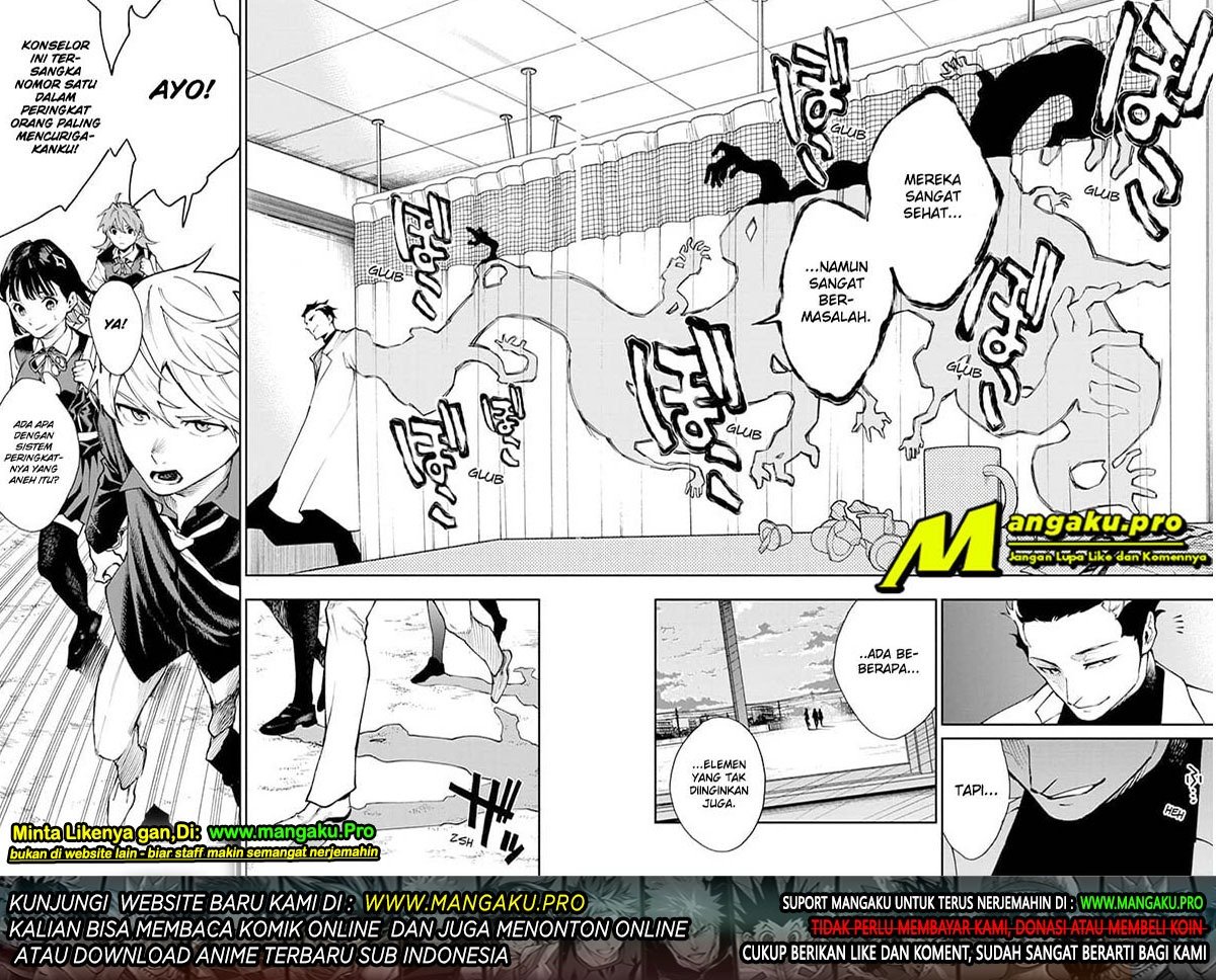 Chapter 15 - halaman 20