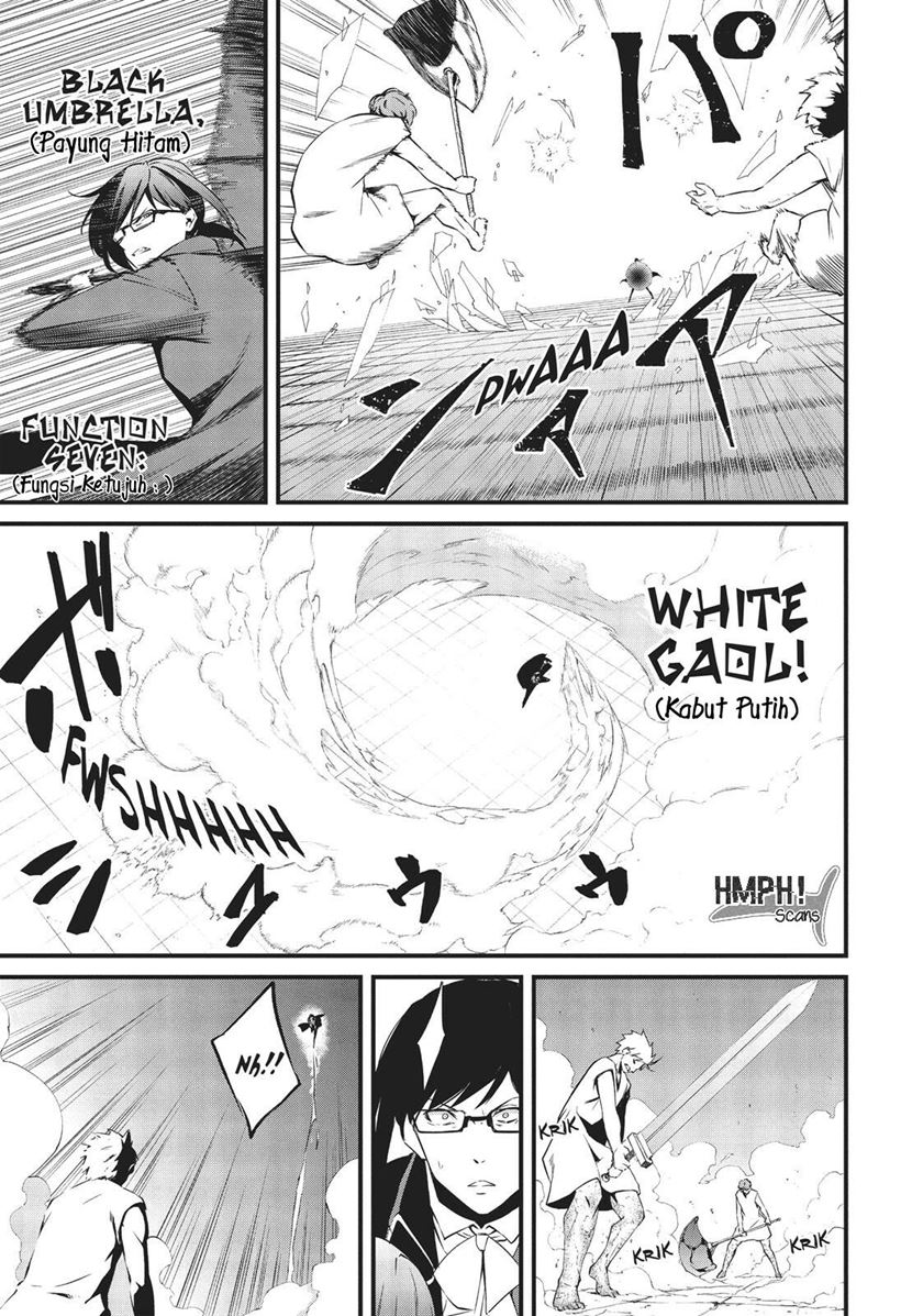 Chapter 7 - halaman 20