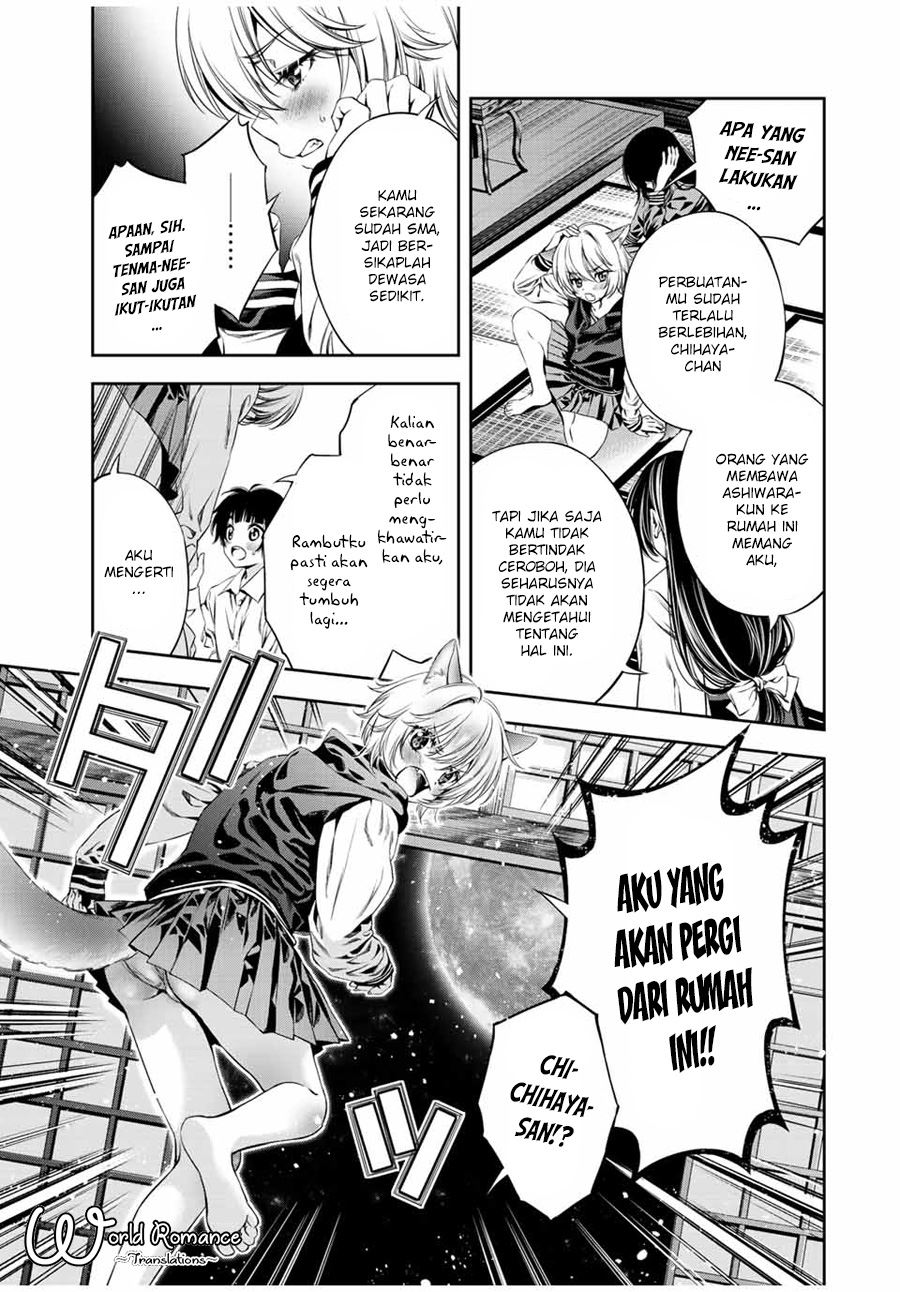 Chapter 6 - halaman 13