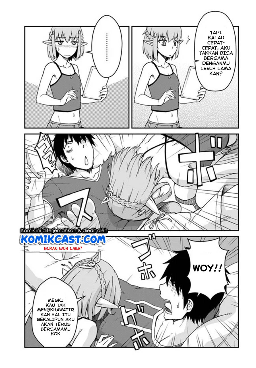 Chapter 11.2 - halaman 15