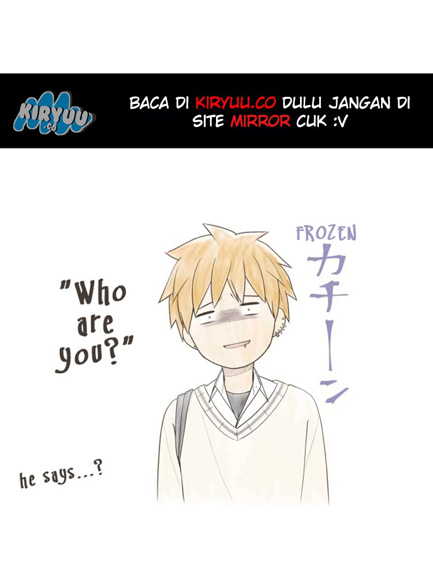 Chapter 3 - halaman 35