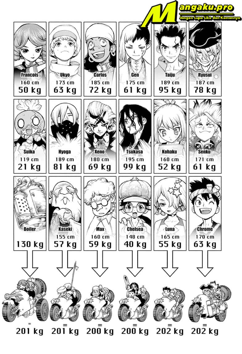 Chapter 178 - halaman 18