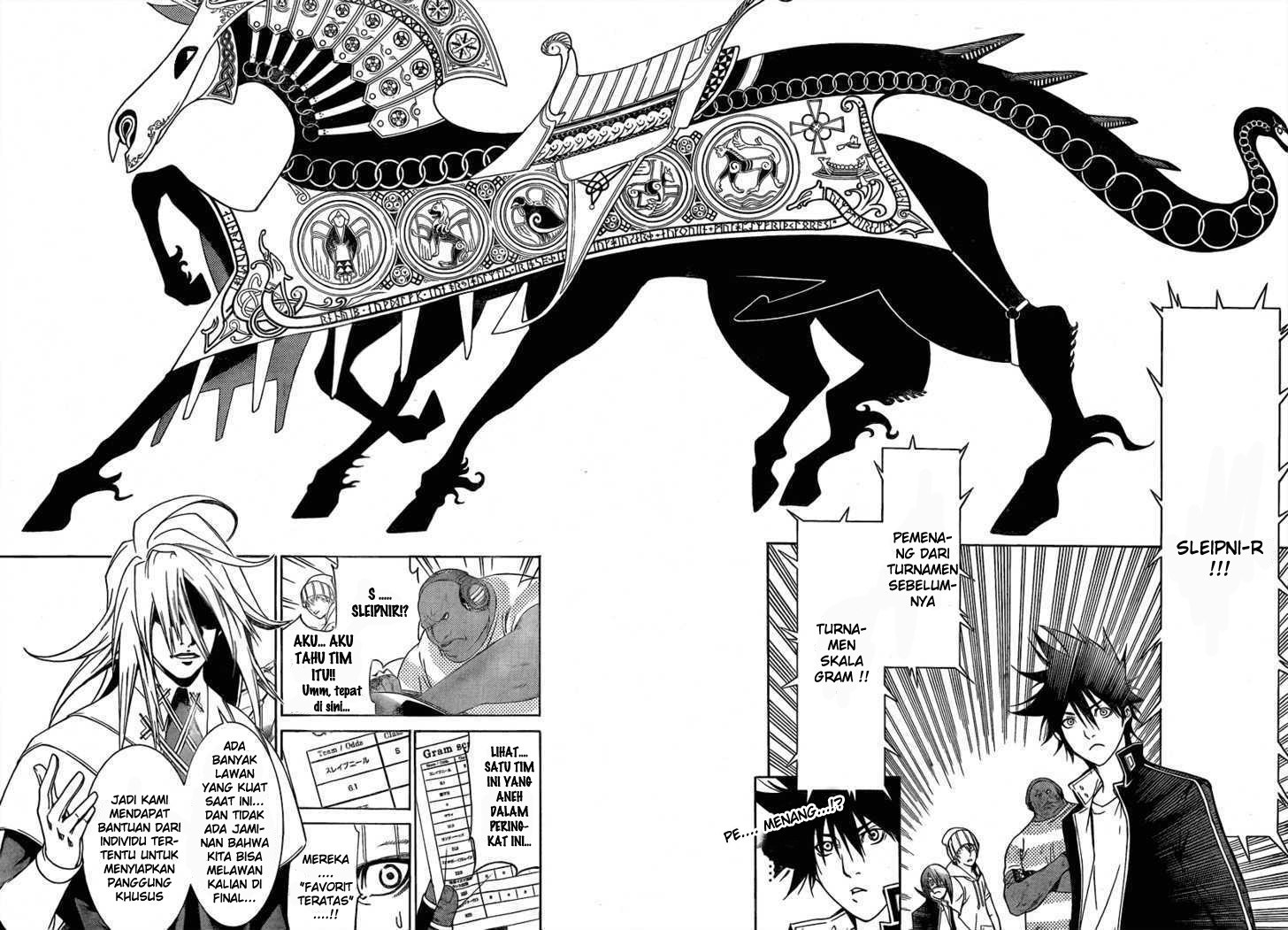 Chapter 245 - halaman 20