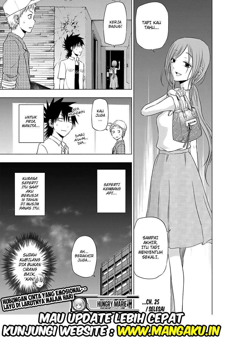 Chapter 24 - halaman 21