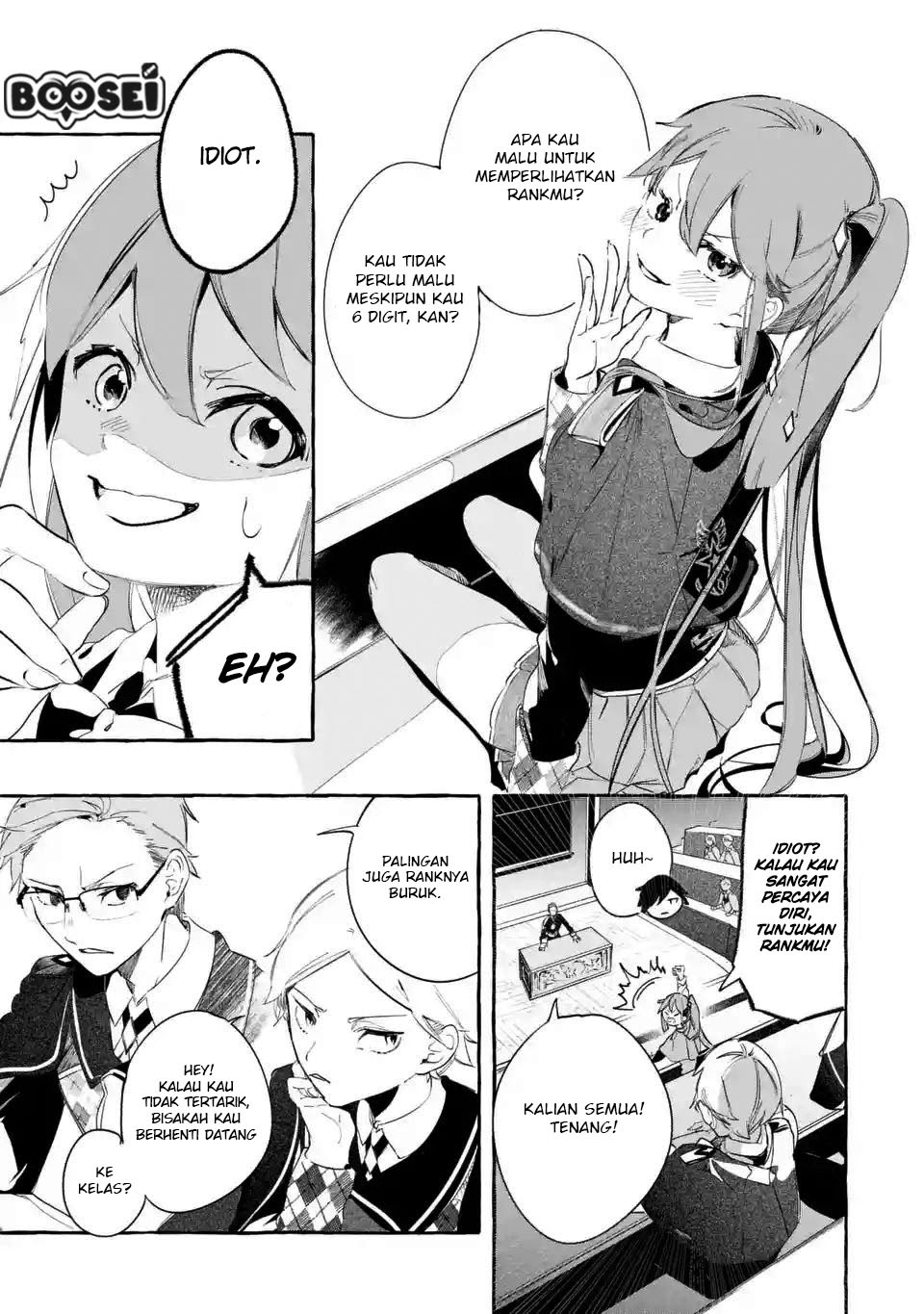 Chapter 2.1 - halaman 15