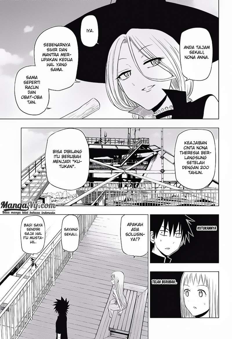 Chapter 22 - halaman 13