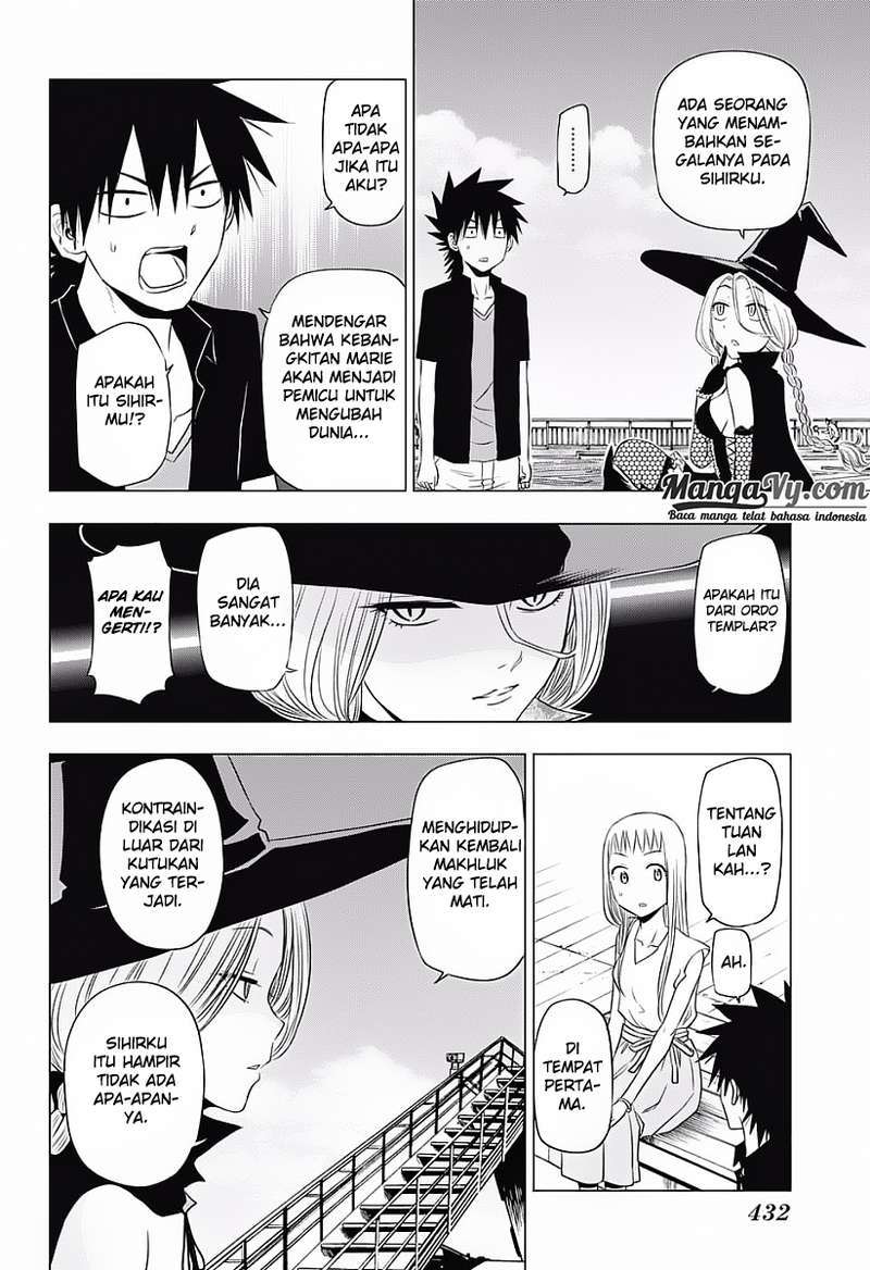 Chapter 22 - halaman 14