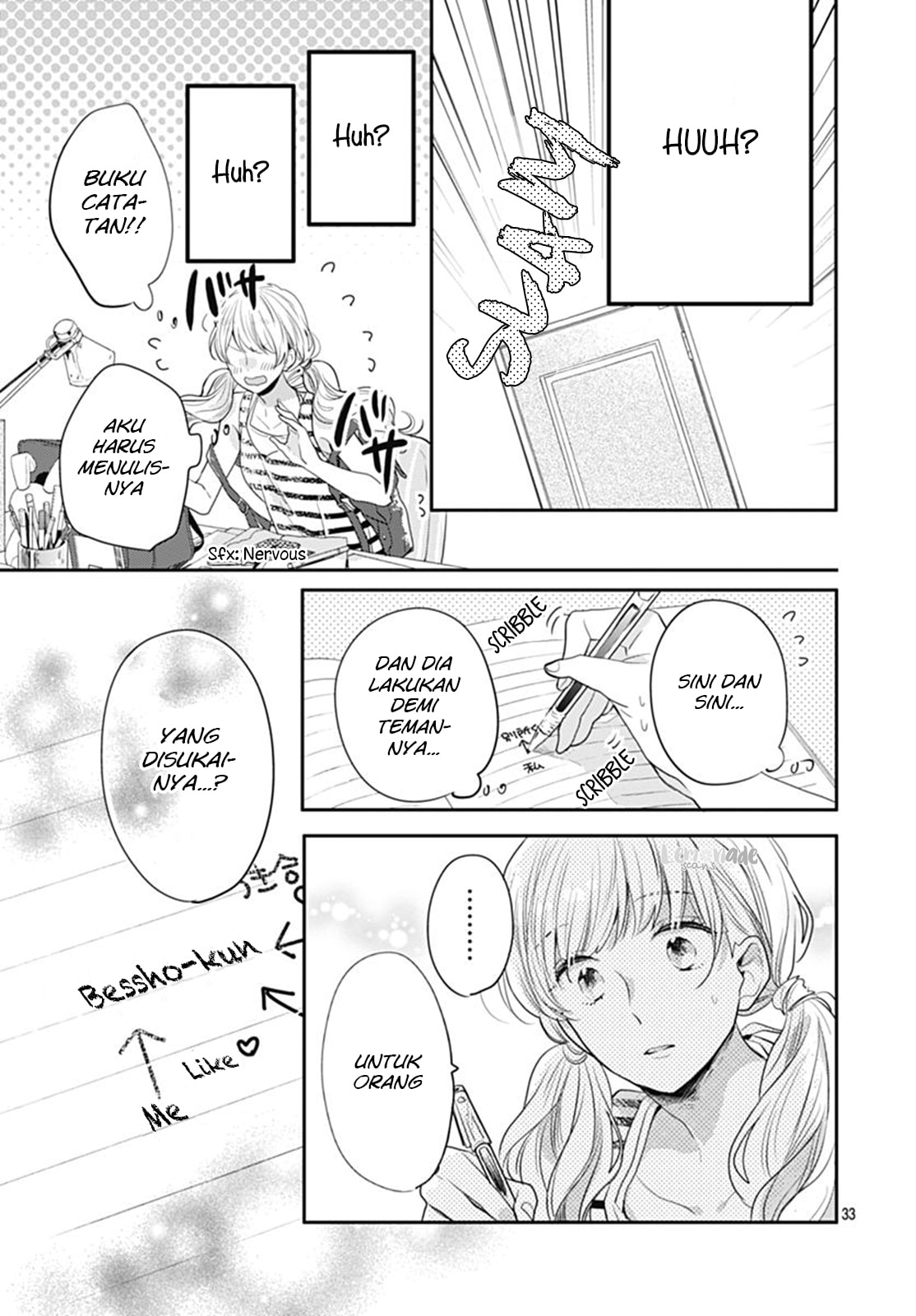 Chapter 7 - halaman 71