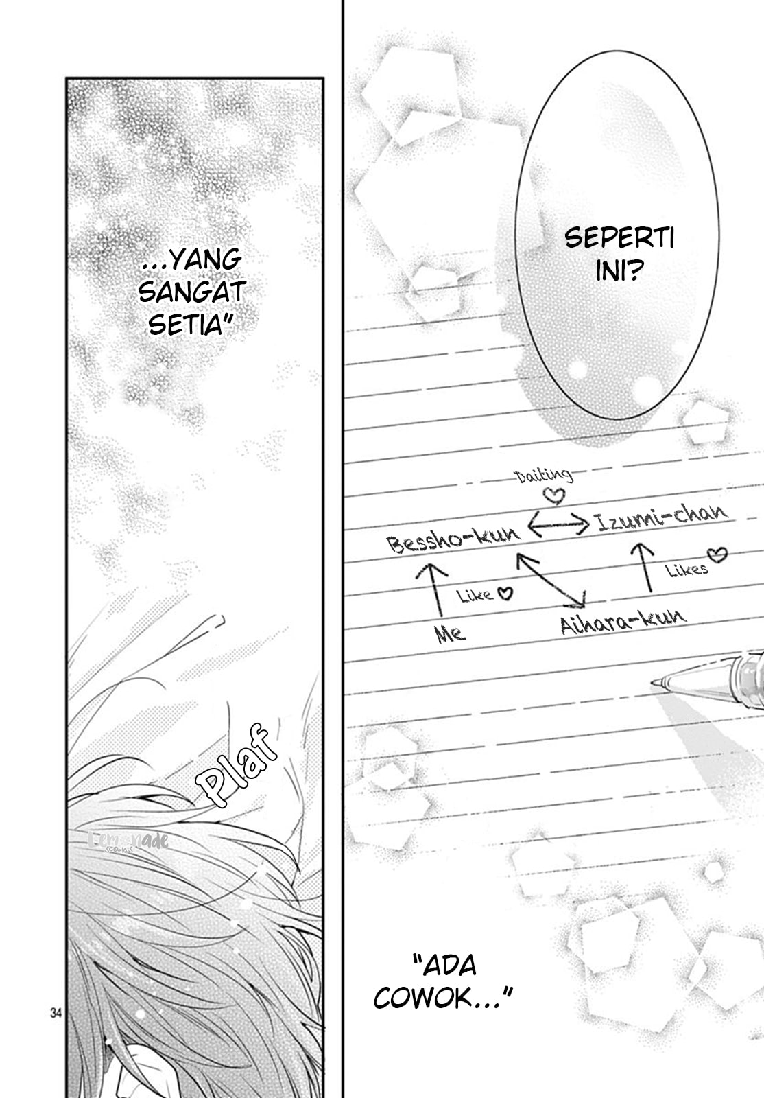 Chapter 7 - halaman 73