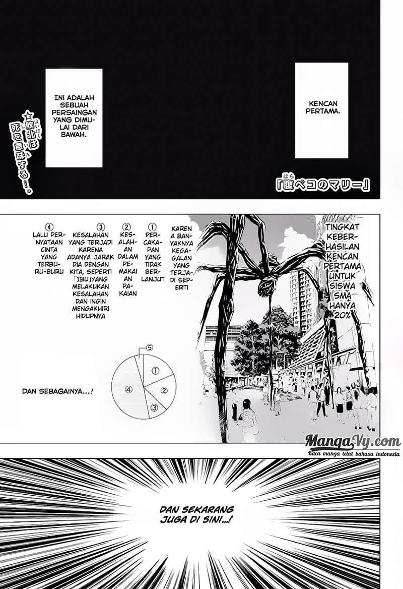 Chapter 21 - halaman 3