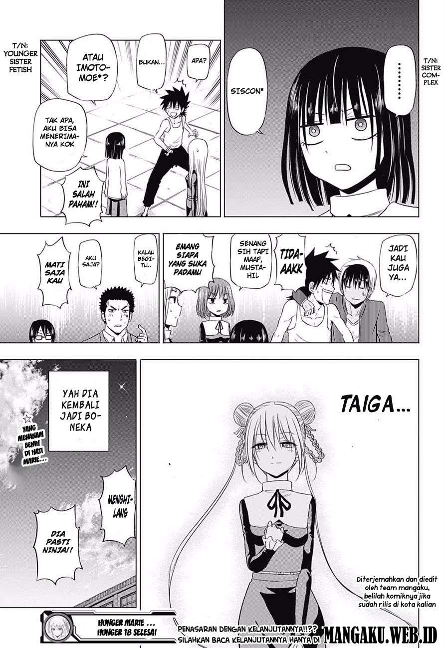 Chapter 18 - halaman 21