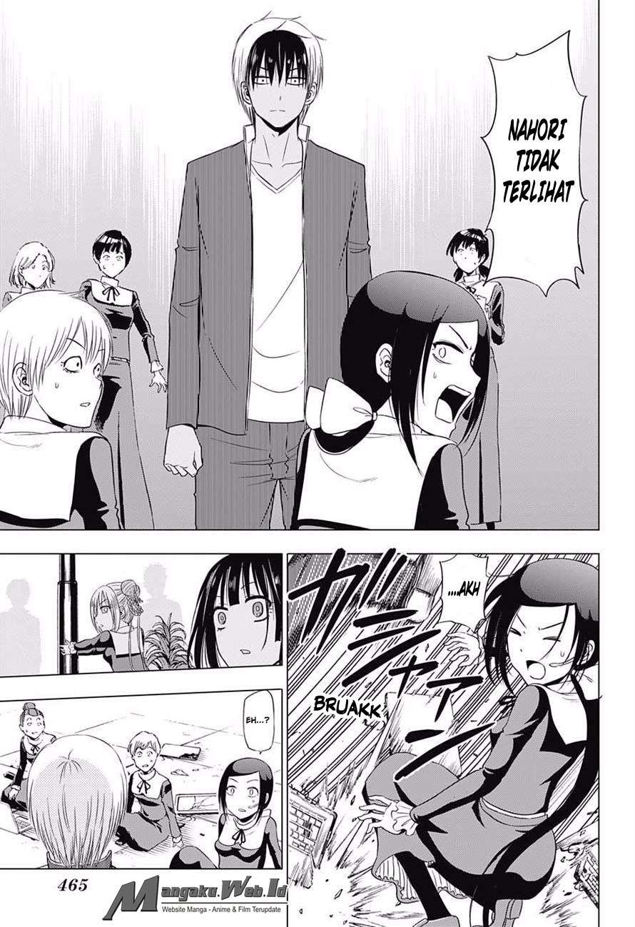 Chapter 17 - halaman 15