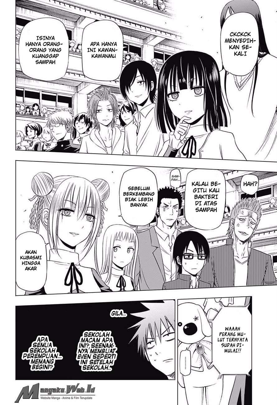 Chapter 16 - halaman 6