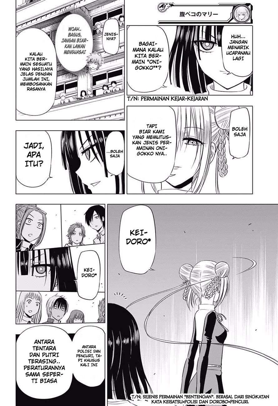 Chapter 16 - halaman 8
